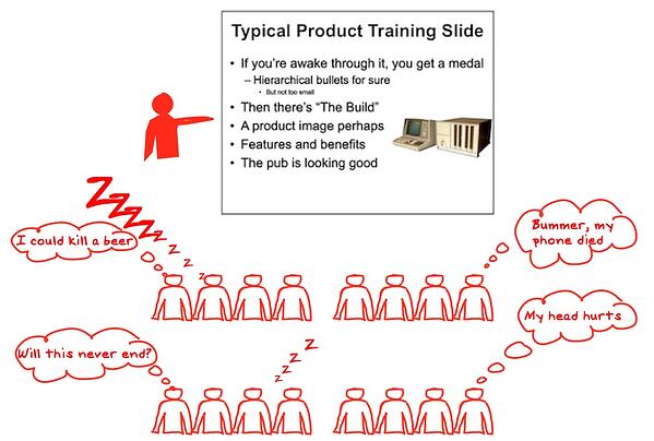 product training